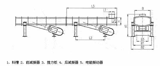 DZF、ZDZ&mdash;B/L电磁振动输送机外形尺寸